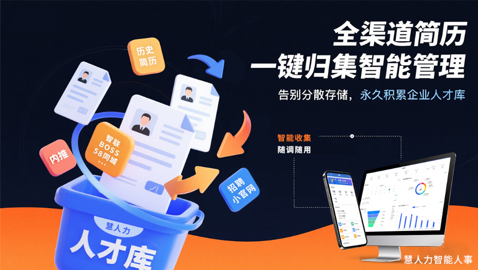 为什么你的招聘难？